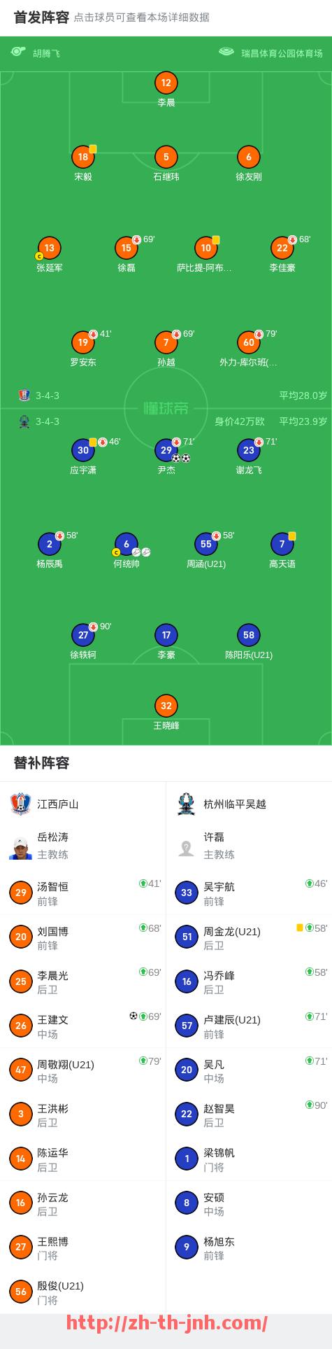 金年会体育-中国CBA篮球队伍总览及地理分布地图